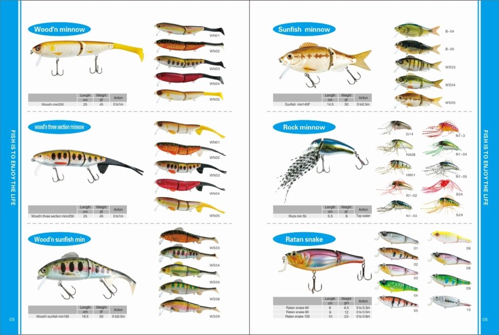 Hard bait product view 03