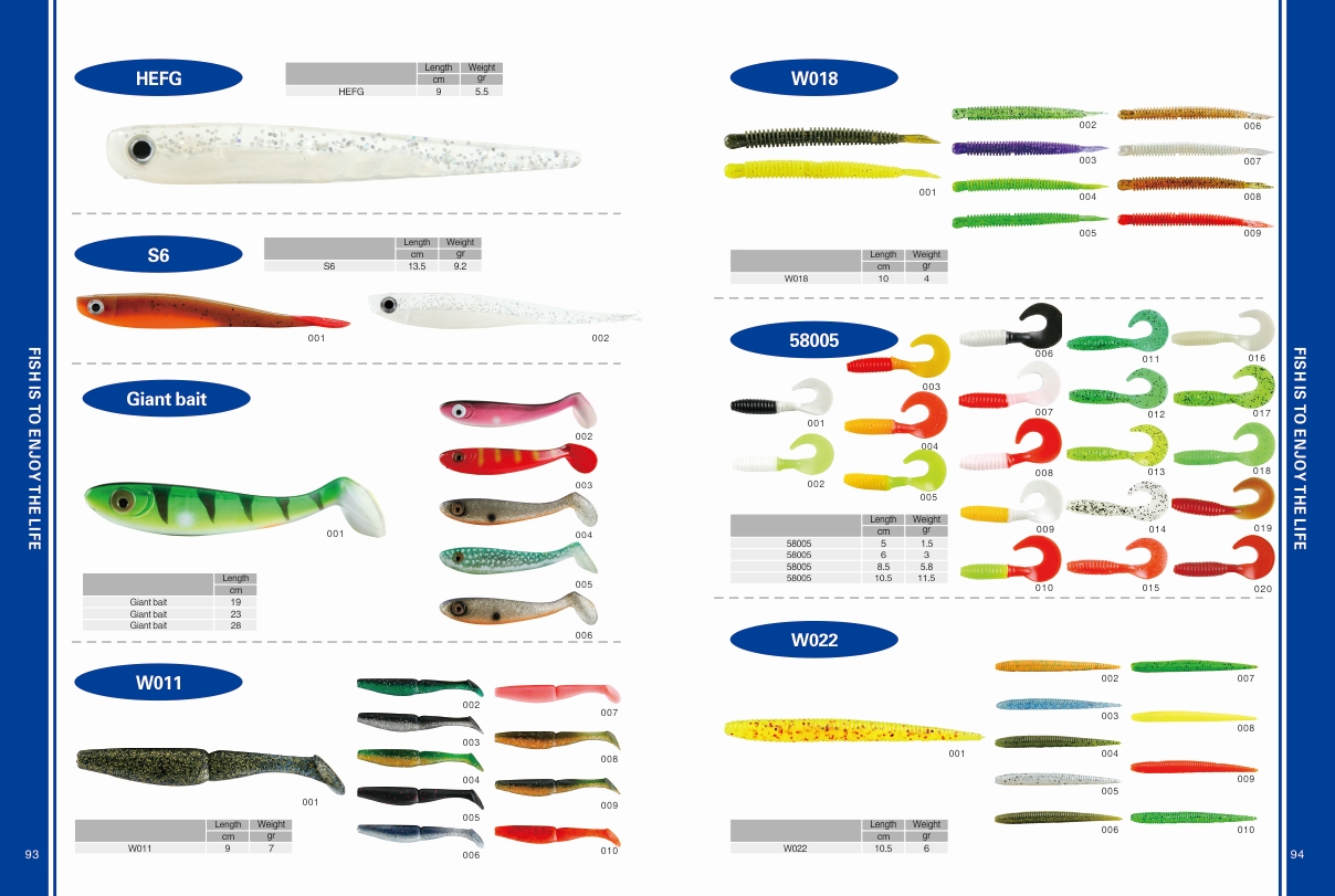 Soft Lure