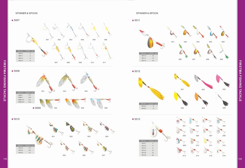 Spinner and spoon product view 02