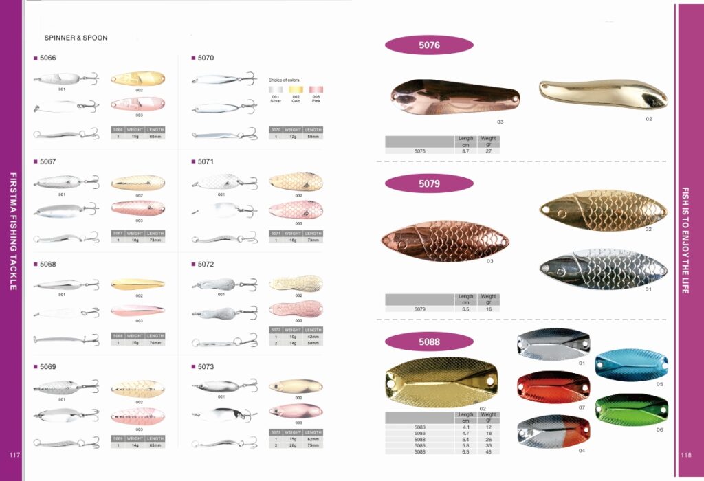 Spinner and spoon product view 06