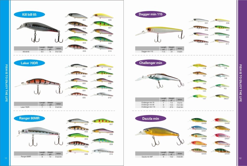 Hard bait product view 05